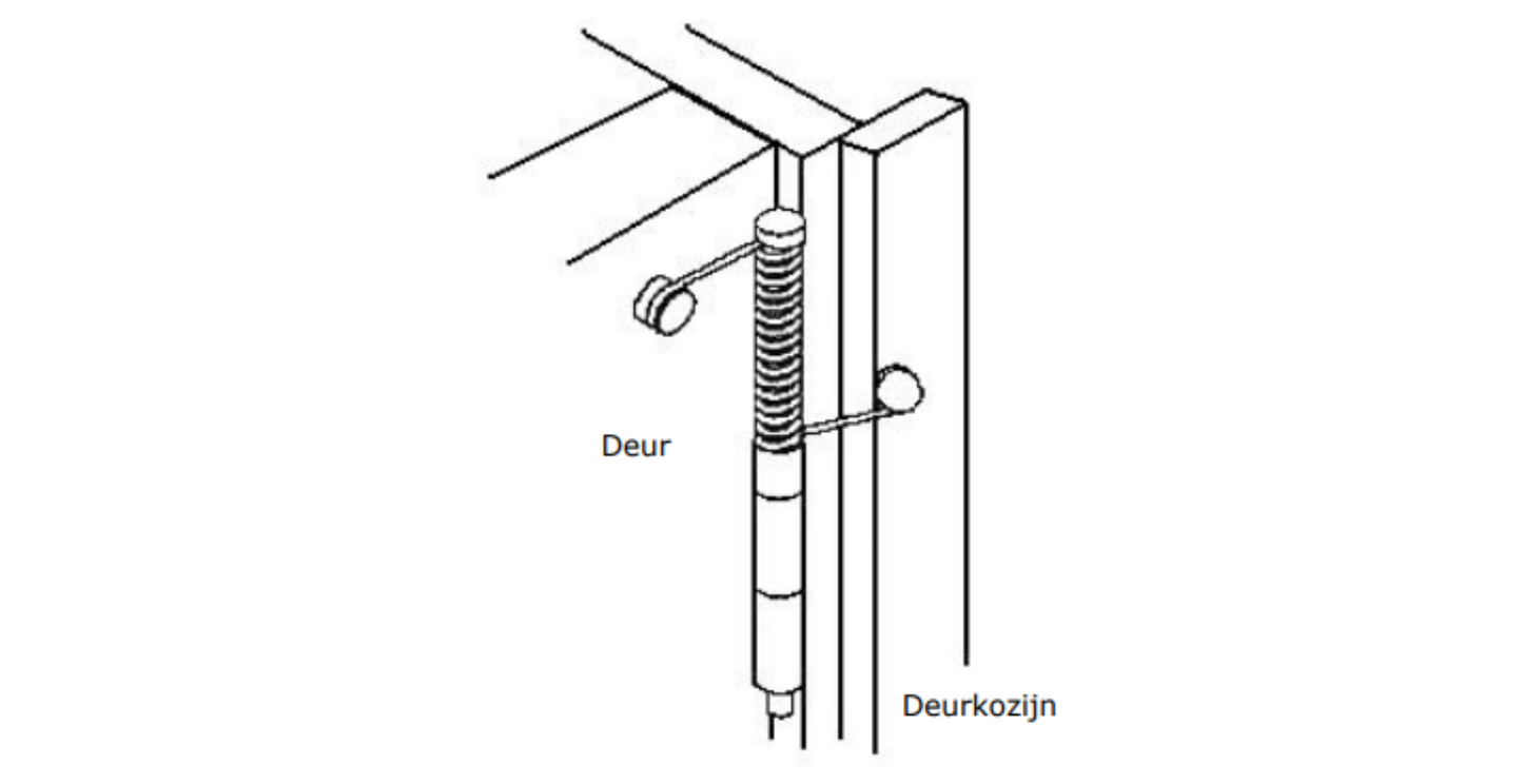 Deurveer inbouw Dulimex