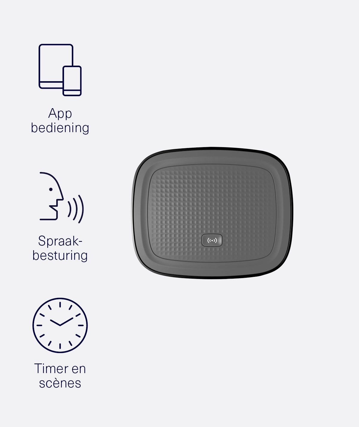 KlikAanKlikUit Slimme Besturingseenheid voor je Smart Home
