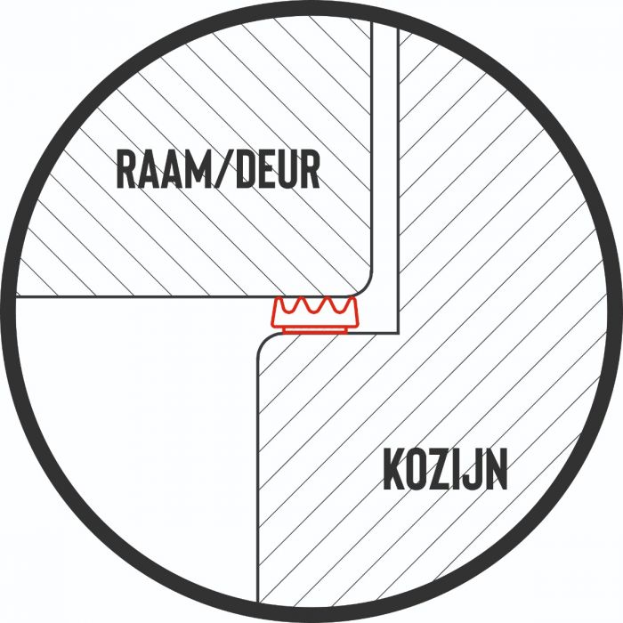 Zelfklevend Tochtband E-Profiel - Wit - 9mm x 4mm x 7,5m - Tochtstrip