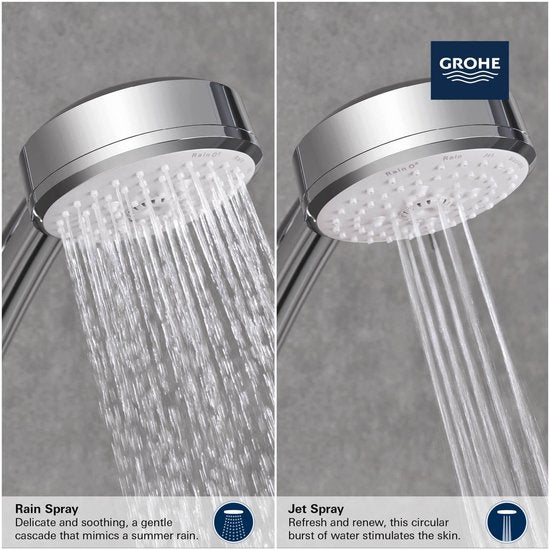 grohe tempesta straalsoorten