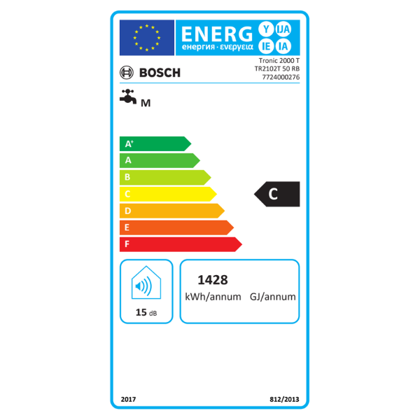 Hoe zuinig is een elektrische boiler?