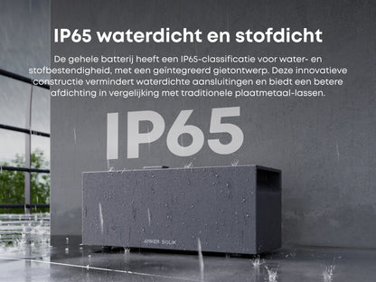 Waterdichtheid Anker thuisbatterij uitbreiding