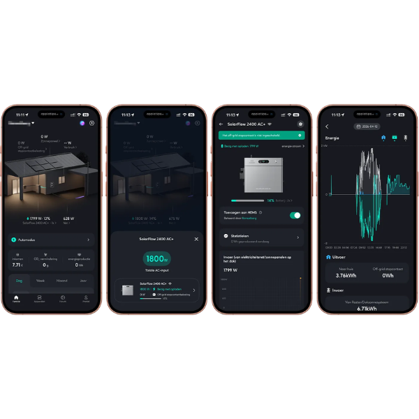 Zendure app voor thuisbatterij