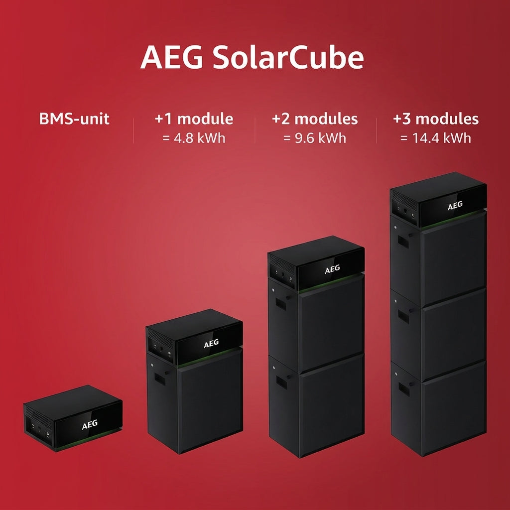 AEG SolarCube modulaire opbouw met 4,8, 9,6 en 14,4 kWh opslagcapaciteit