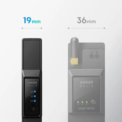 Anker SOLIX Smart Meter Gen 2 energiemeter