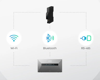Anker SOLIX Smart Meter Gen 2 energiemeter