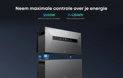 Anker SOLIX Solarbank Max AC | Plug-in Thuisbatterij | Incl p1 meter – productafbeelding 4