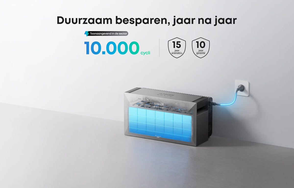 Anker SOLIX Solarbank Max AC | Plug-in Thuisbatterij | Incl p1 meter – productafbeelding 5