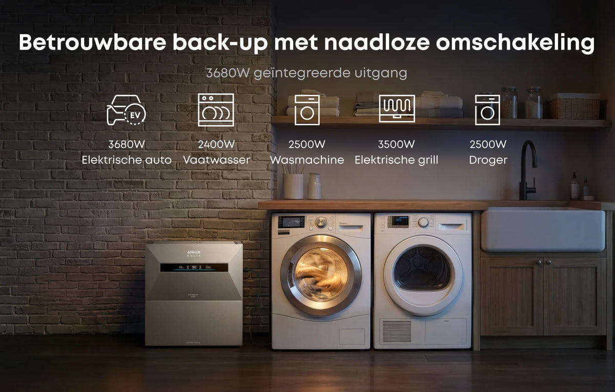 Anker SOLIX Solarbank Max AC | Plug-in Thuisbatterij | Incl p1 meter – productafbeelding 6
