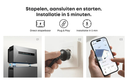 Anker SOLIX Solarbank Max AC | Plug-in Thuisbatterij | Incl p1 meter – productafbeelding 7