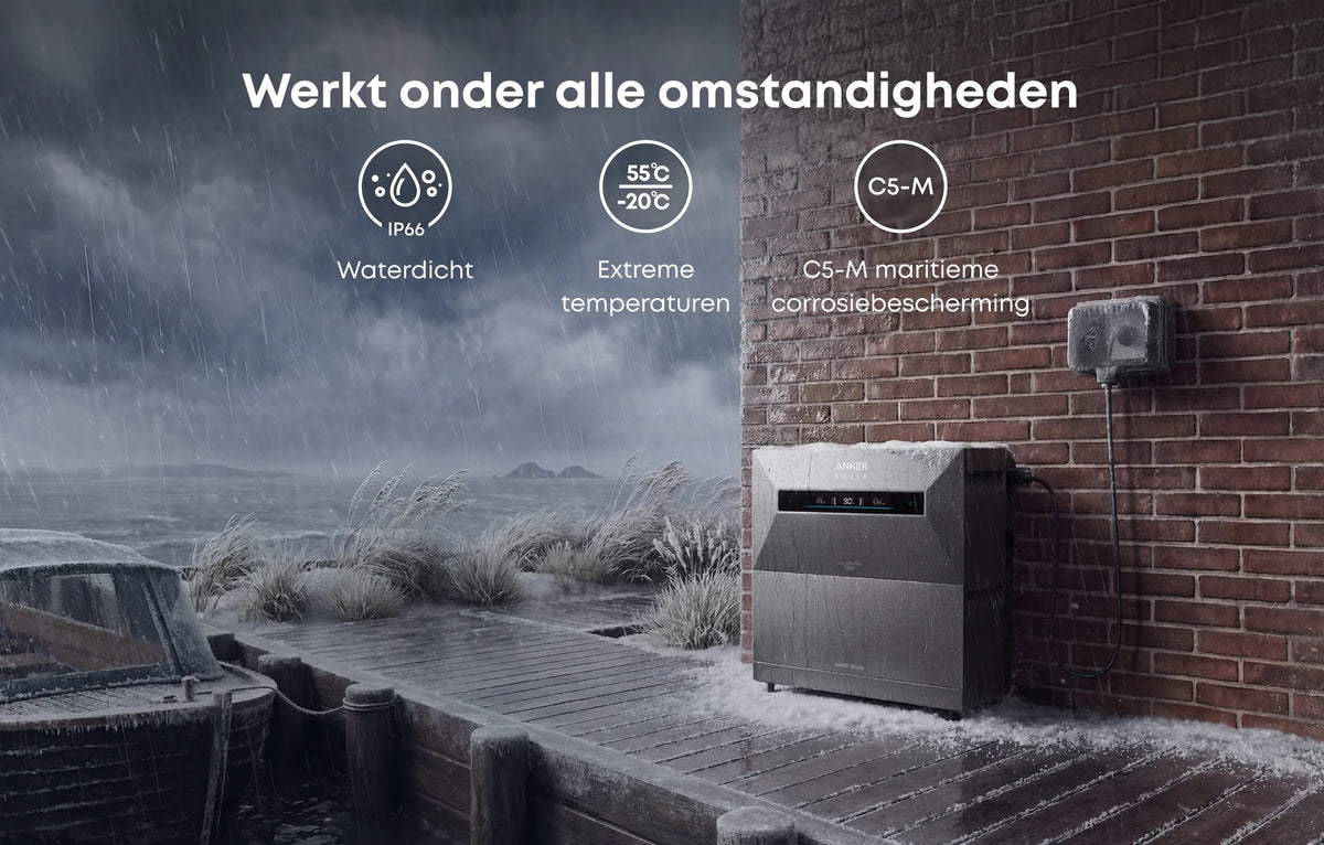 Anker SOLIX Solarbank Max AC | Plug-in Thuisbatterij | Incl p1 meter – productafbeelding 9