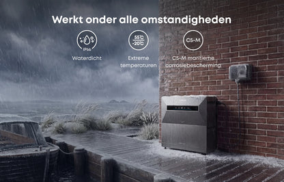 Anker SOLIX Solarbank Max AC | Plug-in Thuisbatterij | Incl p1 meter – productafbeelding 9