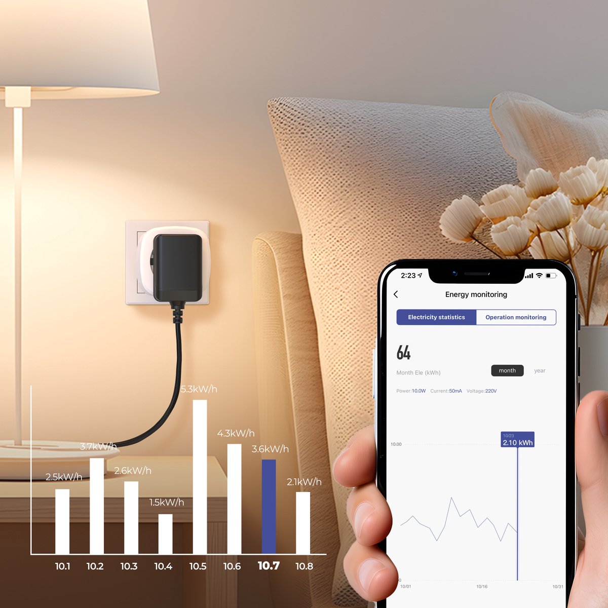 Calex Slimme Stekker - Smart Plug met Energiemeter - Wit – productafbeelding 4