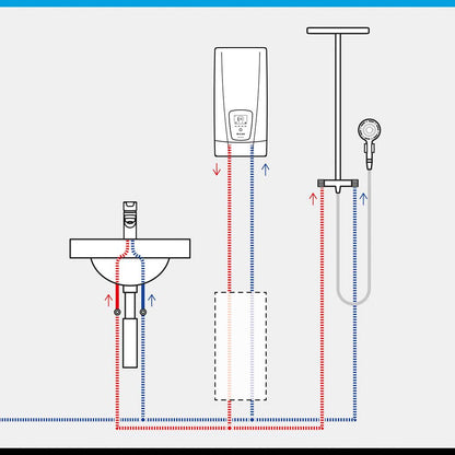 Clage DEX Next Doorstroomverwarmer - 18/21/24/27 kW, 400 V – productafbeelding 7