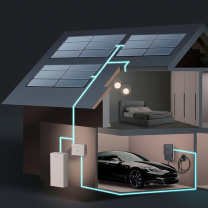 Goneo Flexi 2.0 Thuisbatterij Systeem (3-fase) | 20,48 kWh opslag – productafbeelding 6