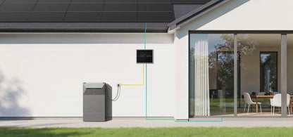 werking solix thuisbatterij