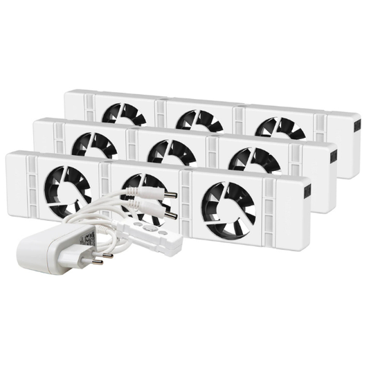 SpeedComfort Trioset – Radiatorventilator voor grote radiator