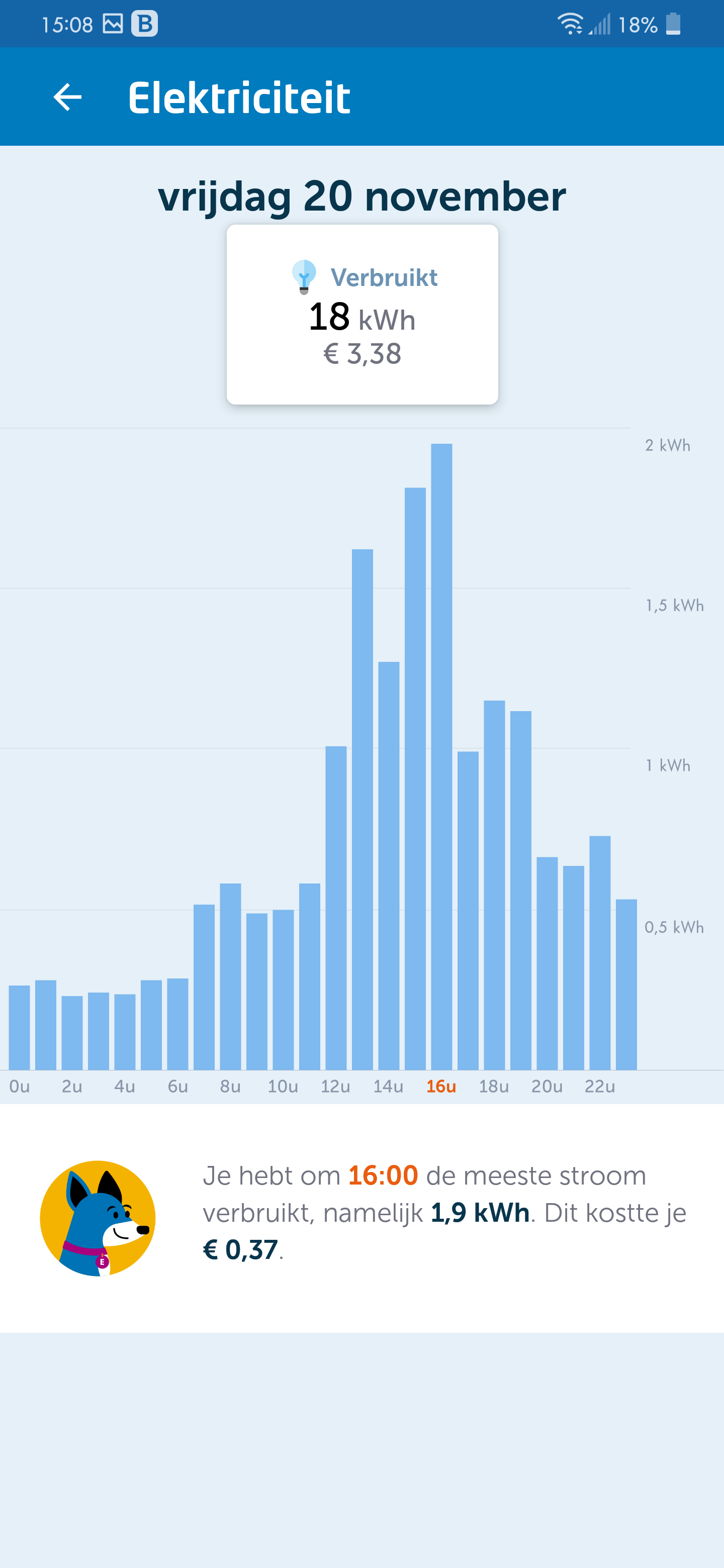 Energiemeter EnergyFlip – productafbeelding 6