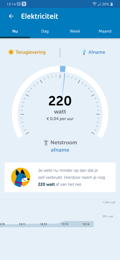 Energiemeter EnergyFlip – productafbeelding 8
