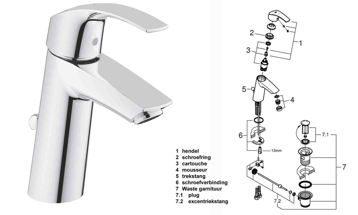 Grohe Eurosmart Wastafelmengkraan M-size – productafbeelding 3