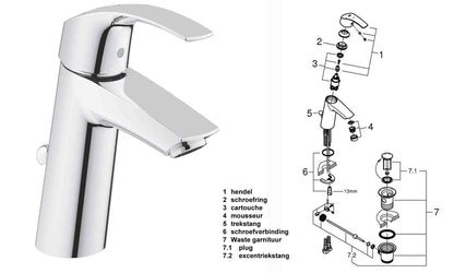 Grohe Eurosmart Wastafelmengkraan M-size – productafbeelding 3
