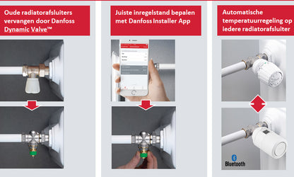 Danfoss Eco Bluetooth Radiator thermostaatknop