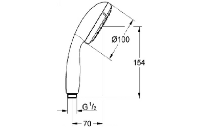 Grohe waterbesparende handdouche