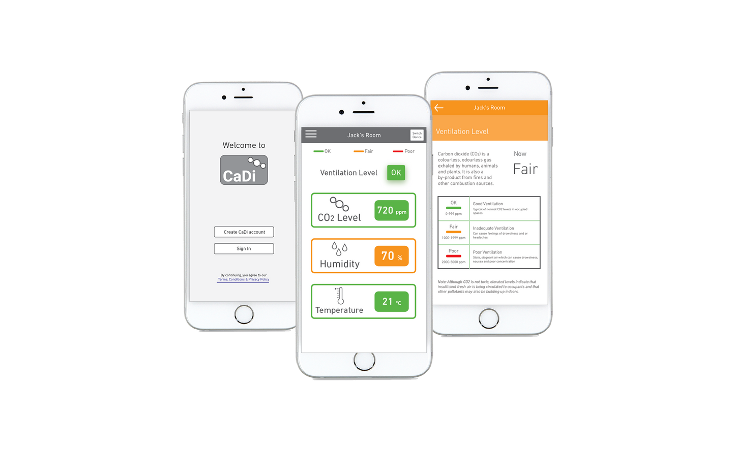 Nuwave Cair CO2 luchtkwaliteitsmonitor – productafbeelding 2