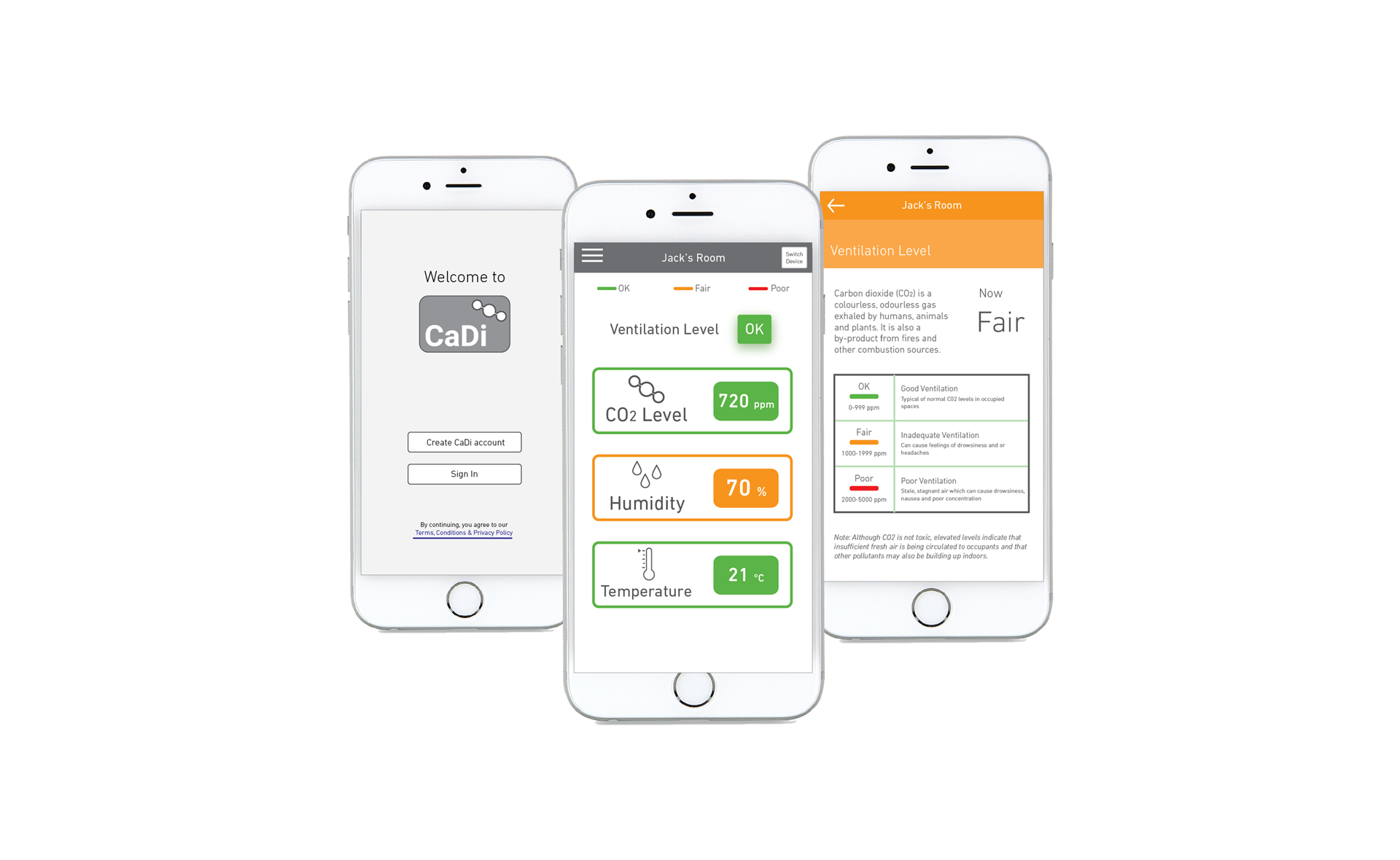 Nuwave Cair CO2 luchtkwaliteitsmonitor – productafbeelding 2