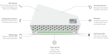 Nuwave Cair CO2 luchtkwaliteitsmonitor – productafbeelding 3