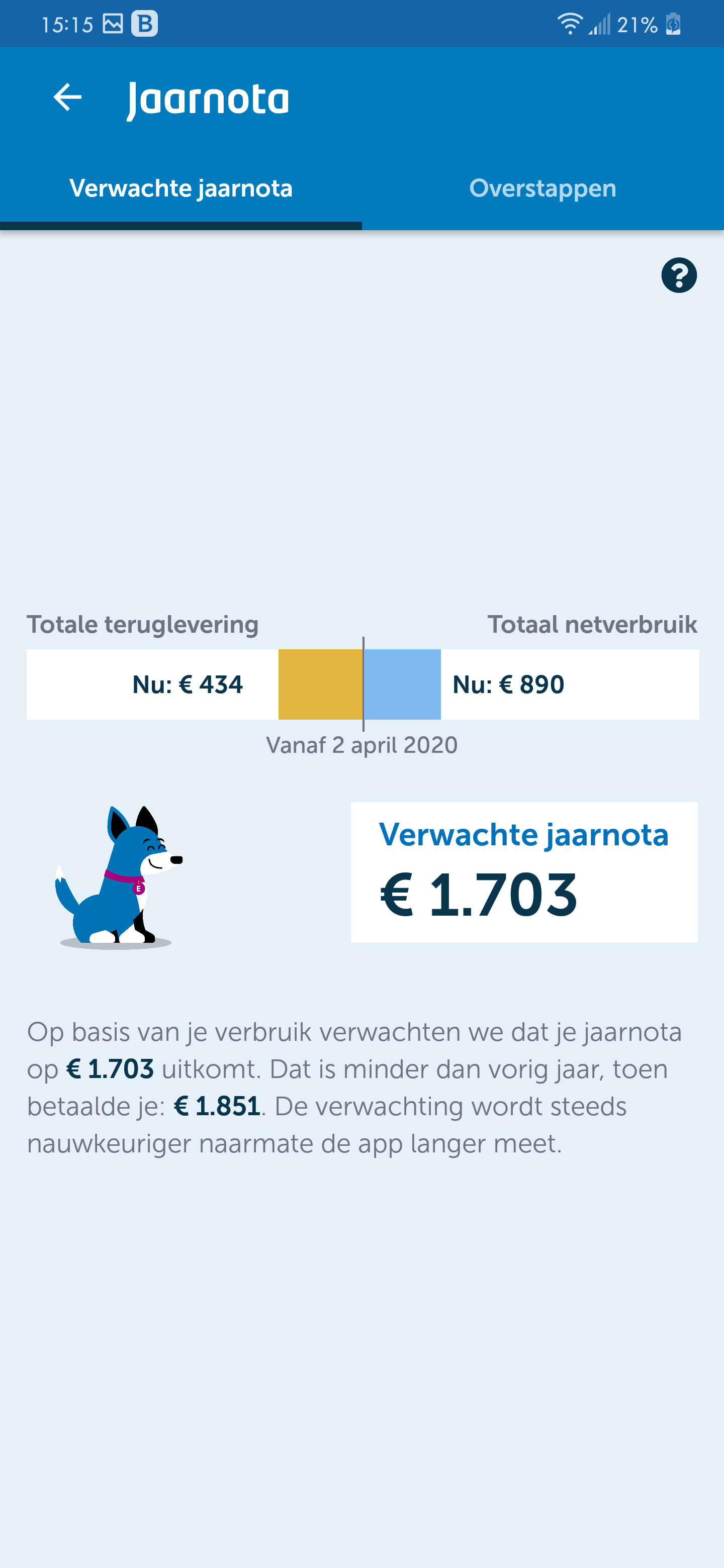 Energyflip energieverbruiksmanager