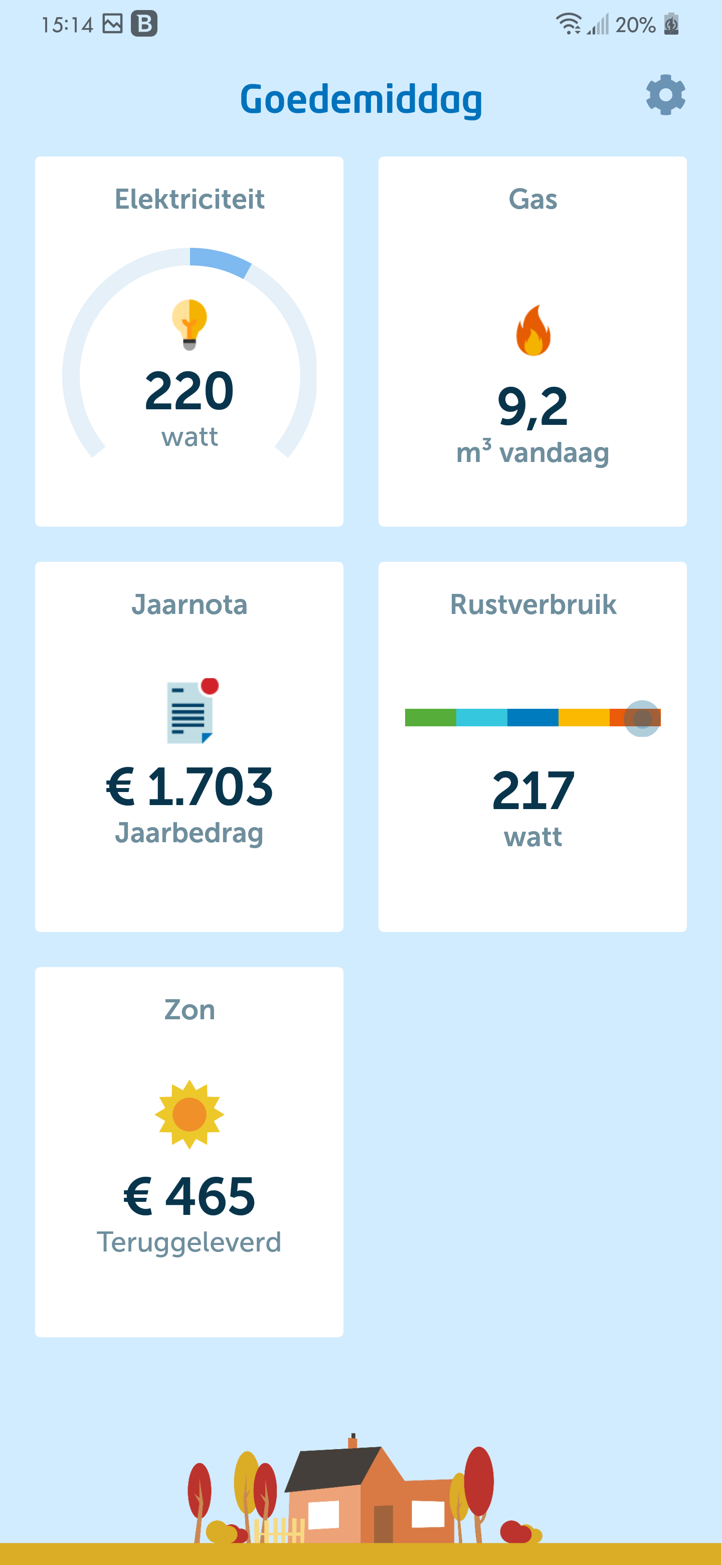 Energyflip energieverbruiksmanager