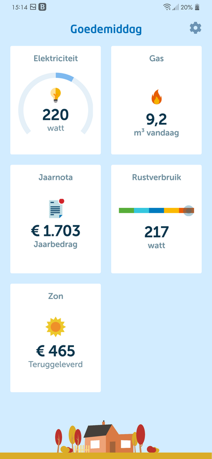 Energyflip energieverbruiksmanager