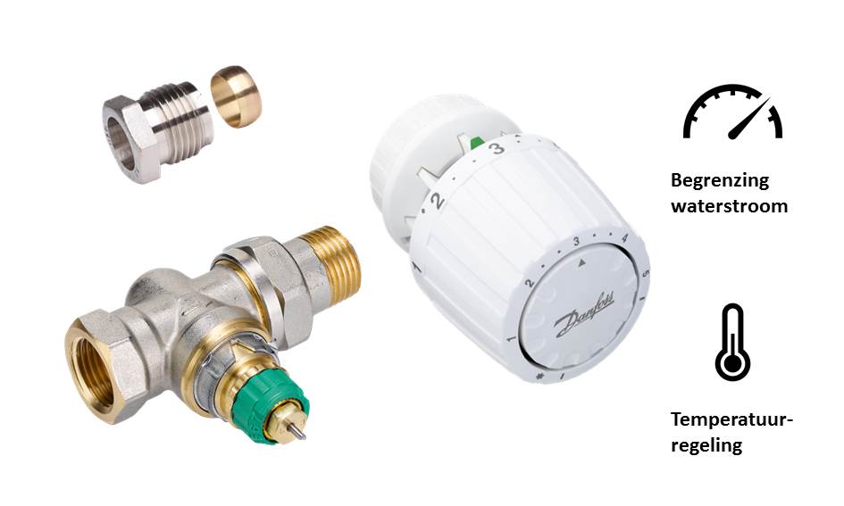 Thermostaatknop Danfoss Aveo RA click – productafbeelding 5