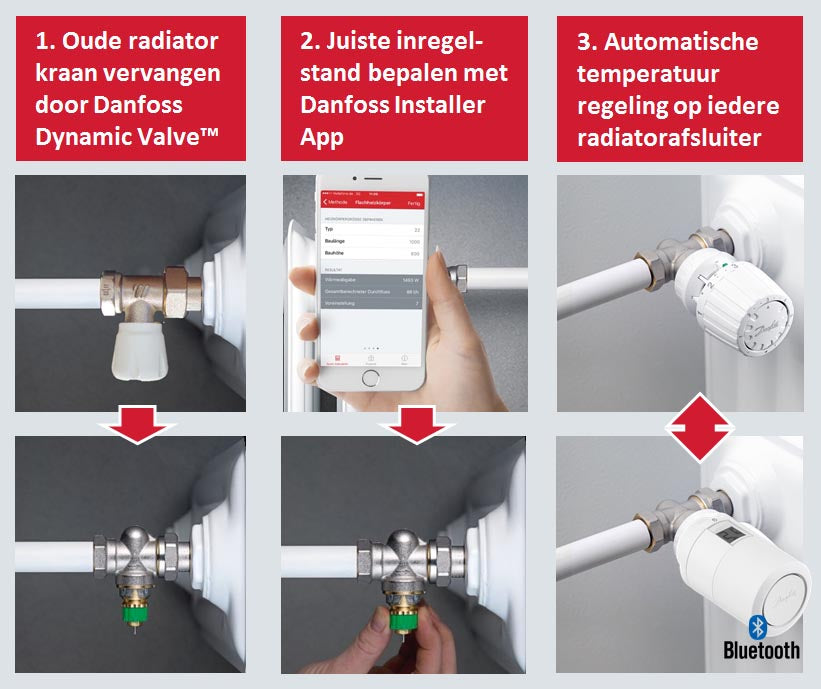 Thermostaatknop Danfoss RA click